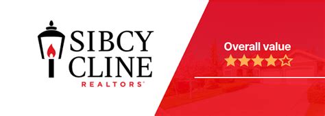 sibcy cline realtors|sibcy cline coming soon listings.